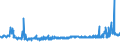 KN 24039100 /Exporte /Einheit = Preise (Euro/Tonne) /Partnerland: Tuerkei /Meldeland: Eur27_2020 /24039100:Tabak aus Homogenisierten Oder Rekonstituierten Fein Zerkleinerten Tabakblättern, Tabakabfällen Oder Tabakstaub