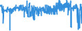 CN 24039910 /Exports /Unit = Prices (Euro/ton) /Partner: Italy /Reporter: Eur27_2020 /24039910:Chewing Tobacco and Snuff