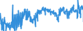 KN 2403 /Exporte /Einheit = Preise (Euro/Tonne) /Partnerland: Italien /Meldeland: Eur27_2020 /2403:Tabak, Verarbeitet, Einschl. Verarbeitete Tabakersatzstoffe Sowie Homogenisierter Oder Rekonstituierter Tabak, Tabakauszüge und Tabaksoßen (Ausg. Zigarren, Einschl. Stumpen, Zigarillos und Zigaretten)