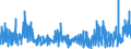 KN 2403 /Exporte /Einheit = Preise (Euro/Tonne) /Partnerland: Griechenland /Meldeland: Eur27_2020 /2403:Tabak, Verarbeitet, Einschl. Verarbeitete Tabakersatzstoffe Sowie Homogenisierter Oder Rekonstituierter Tabak, Tabakauszüge und Tabaksoßen (Ausg. Zigarren, Einschl. Stumpen, Zigarillos und Zigaretten)