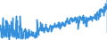 KN 2403 /Exporte /Einheit = Preise (Euro/Tonne) /Partnerland: Spanien /Meldeland: Eur27_2020 /2403:Tabak, Verarbeitet, Einschl. Verarbeitete Tabakersatzstoffe Sowie Homogenisierter Oder Rekonstituierter Tabak, Tabakauszüge und Tabaksoßen (Ausg. Zigarren, Einschl. Stumpen, Zigarillos und Zigaretten)