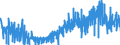 KN 2403 /Exporte /Einheit = Preise (Euro/Tonne) /Partnerland: Luxemburg /Meldeland: Eur27_2020 /2403:Tabak, Verarbeitet, Einschl. Verarbeitete Tabakersatzstoffe Sowie Homogenisierter Oder Rekonstituierter Tabak, Tabakauszüge und Tabaksoßen (Ausg. Zigarren, Einschl. Stumpen, Zigarillos und Zigaretten)