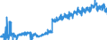 KN 2403 /Exporte /Einheit = Preise (Euro/Tonne) /Partnerland: Norwegen /Meldeland: Eur27_2020 /2403:Tabak, Verarbeitet, Einschl. Verarbeitete Tabakersatzstoffe Sowie Homogenisierter Oder Rekonstituierter Tabak, Tabakauszüge und Tabaksoßen (Ausg. Zigarren, Einschl. Stumpen, Zigarillos und Zigaretten)