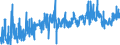 KN 2403 /Exporte /Einheit = Preise (Euro/Tonne) /Partnerland: Rumaenien /Meldeland: Eur27_2020 /2403:Tabak, Verarbeitet, Einschl. Verarbeitete Tabakersatzstoffe Sowie Homogenisierter Oder Rekonstituierter Tabak, Tabakauszüge und Tabaksoßen (Ausg. Zigarren, Einschl. Stumpen, Zigarillos und Zigaretten)