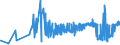 KN 2403 /Exporte /Einheit = Preise (Euro/Tonne) /Partnerland: Albanien /Meldeland: Eur27_2020 /2403:Tabak, Verarbeitet, Einschl. Verarbeitete Tabakersatzstoffe Sowie Homogenisierter Oder Rekonstituierter Tabak, Tabakauszüge und Tabaksoßen (Ausg. Zigarren, Einschl. Stumpen, Zigarillos und Zigaretten)