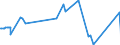 KN 2403 /Exporte /Einheit = Preise (Euro/Tonne) /Partnerland: Togo /Meldeland: Eur27_2020 /2403:Tabak, Verarbeitet, Einschl. Verarbeitete Tabakersatzstoffe Sowie Homogenisierter Oder Rekonstituierter Tabak, Tabakauszüge und Tabaksoßen (Ausg. Zigarren, Einschl. Stumpen, Zigarillos und Zigaretten)