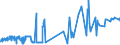 KN 2403 /Exporte /Einheit = Preise (Euro/Tonne) /Partnerland: Gabun /Meldeland: Eur27_2020 /2403:Tabak, Verarbeitet, Einschl. Verarbeitete Tabakersatzstoffe Sowie Homogenisierter Oder Rekonstituierter Tabak, Tabakauszüge und Tabaksoßen (Ausg. Zigarren, Einschl. Stumpen, Zigarillos und Zigaretten)