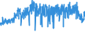 KN 24 /Exporte /Einheit = Preise (Euro/Tonne) /Partnerland: Ceuta /Meldeland: Eur27_2020 /24:Tabak und Verarbeitete Tabakersatzstoffe