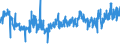 KN 24 /Exporte /Einheit = Preise (Euro/Tonne) /Partnerland: Schweden /Meldeland: Eur27_2020 /24:Tabak und Verarbeitete Tabakersatzstoffe