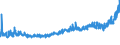 KN 24 /Exporte /Einheit = Preise (Euro/Tonne) /Partnerland: Schweiz /Meldeland: Eur27_2020 /24:Tabak und Verarbeitete Tabakersatzstoffe