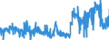 KN 24 /Exporte /Einheit = Preise (Euro/Tonne) /Partnerland: Malta /Meldeland: Eur27_2020 /24:Tabak und Verarbeitete Tabakersatzstoffe