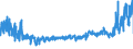 KN 24 /Exporte /Einheit = Preise (Euro/Tonne) /Partnerland: Tschechien /Meldeland: Eur27_2020 /24:Tabak und Verarbeitete Tabakersatzstoffe