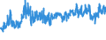 KN 24 /Exporte /Einheit = Preise (Euro/Tonne) /Partnerland: Rumaenien /Meldeland: Eur27_2020 /24:Tabak und Verarbeitete Tabakersatzstoffe