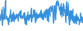 KN 24 /Exporte /Einheit = Preise (Euro/Tonne) /Partnerland: Senegal /Meldeland: Eur27_2020 /24:Tabak und Verarbeitete Tabakersatzstoffe