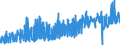 KN 25010091 /Exporte /Einheit = Preise (Euro/Tonne) /Partnerland: Ver.koenigreich /Meldeland: Eur27_2020 /25010091:Speisesalz