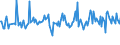 KN 25161210 /Exporte /Einheit = Preise (Euro/Tonne) /Partnerland: Oesterreich /Meldeland: Europäische Union /25161210:Granit, Durch S„gen Oder auf Andere Weise Lediglich Zerteilt, in Bl”cken Oder in Quadratischen Oder Rechteckigen Platten, mit Einer Dicke von <= 25 cm (Ausg. mit den Bereits Charakteristischen Merkmalen von Pflastersteinen, Bordsteinen Oder Pflasterplatten)