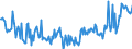 KN 25239010 /Exporte /Einheit = Preise (Euro/Tonne) /Partnerland: Frankreich /Meldeland: Europäische Union /25239010:Hochofenzement