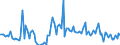 CN 25239080 /Exports /Unit = Prices (Euro/ton) /Partner: Switzerland /Reporter: European Union /25239080:Cement, Whether or not Coloured (Excl. Portland Cement, Aluminous Cement and Blast Furnace Cement)