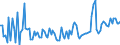 KN 25239080 /Exporte /Einheit = Preise (Euro/Tonne) /Partnerland: Ungarn /Meldeland: Europäische Union /25239080:Zement, Auch Gef„rbt (Ausg. Portlandzement, Tonerdeschmelzzement und Hochofenzement)