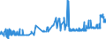 CN 2615 /Exports /Unit = Prices (Euro/ton) /Partner: Greece /Reporter: Eur27_2020 /2615:Niobium, Tantalum, Vanadium or Zirconium Ores and Concentrates