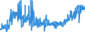 KN 2618 /Exporte /Einheit = Preise (Euro/Tonne) /Partnerland: Belgien /Meldeland: Eur27_2020 /2618:Schlacke, Granuliert `schlackensand`, aus der Eisen- und Stahlherstellung