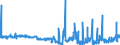 KN 2618 /Exporte /Einheit = Preise (Euro/Tonne) /Partnerland: Schweiz /Meldeland: Eur27_2020 /2618:Schlacke, Granuliert `schlackensand`, aus der Eisen- und Stahlherstellung