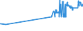 KN 26201100 /Exporte /Einheit = Preise (Euro/Tonne) /Partnerland: Griechenland /Meldeland: Eur27_2020 /26201100:Galvanisationsmatte `hartzink`