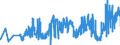 KN 26201900 /Exporte /Einheit = Preise (Euro/Tonne) /Partnerland: Oesterreich /Meldeland: Eur27_2020 /26201900:Schlacken, Aschen und Rückstände, überwiegend Zink Enthaltend (Ausg. Galvanisationsmatte [hartzink])