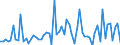 KN 2701 /Exporte /Einheit = Preise (Euro/Tonne) /Partnerland: Ver.koenigreich(Ohne Nordirland) /Meldeland: Eur27_2020 /2701:Steinkohle; Steinkohlenbriketts und ähnl. aus Steinkohle Gewonnene Feste Brennstoffe