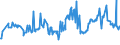 CN 27040019 /Exports /Unit = Prices (Euro/ton) /Partner: Denmark /Reporter: European Union /27040019:Coke and Semi-coke of Coal, Whether or not Agglomerated (Excl. for the Manufacture of Electrodes)