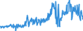 CN 27040019 /Exports /Unit = Prices (Euro/ton) /Partner: Sweden /Reporter: European Union /27040019:Coke and Semi-coke of Coal, Whether or not Agglomerated (Excl. for the Manufacture of Electrodes)