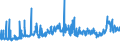 KN 27101929 /Exporte /Einheit = Preise (Euro/Tonne) /Partnerland: Tuerkei /Meldeland: Eur27_2020 /27101929:Öle, Mittelschwer, und Zubereitungen, aus Erdöl Oder Bituminösen Mineralien, A.n.g. (Ausg. zur Chemischen Umwandlung Sowie Leuchtöl [kerosin])