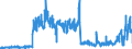 CN 2804 /Exports /Unit = Prices (Euro/ton) /Partner: France /Reporter: Eur27_2020 /2804:Hydrogen, Rare Gases and Other Non-metals