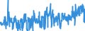 KN 2811 /Exporte /Einheit = Preise (Euro/Tonne) /Partnerland: Norwegen /Meldeland: Eur27_2020 /2811:Säuren, Anorganisch, und Anorganische Sauerstoffverbindungen der Nichtmetalle (Ausg. Chlorwasserstoff [salzsäure], Chloroschwefelsäure, Schwefelsäure, Oleum, Salpetersäure, Nitriersäuren, Diphosphorpentaoxid, Phosphorsäure, Polyphosphorsäuren, Boroxide und Borsäuren)