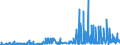 CN 28129000 /Exports /Unit = Prices (Euro/ton) /Partner: Greece /Reporter: Eur27_2020 /28129000:Halides and Halide Oxides of Non-metals (Excl. Chlorides and Chloride Oxides)