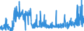 CN 2812 /Exports /Unit = Prices (Euro/ton) /Partner: Netherlands /Reporter: Eur27_2020 /2812:Halides and Halide Oxides of Non-metals