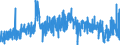 CN 28183000 /Exports /Unit = Prices (Euro/ton) /Partner: France /Reporter: Eur27_2020 /28183000:Aluminium Hydroxide