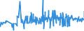 CN 28199090 /Exports /Unit = Prices (Euro/ton) /Partner: Russia /Reporter: Eur27_2020 /28199090:Chromium Oxides and Hydroxides (Excl. Chromium Trioxide and Chromium Dioxide)