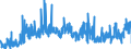 CN 28274990 /Exports /Unit = Prices (Euro/ton) /Partner: France /Reporter: Eur27_2020 /28274990:Chloride Oxides and Chloride Hydroxides (Excl. Copper, Lead and Mercury)