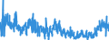 CN 2827 /Exports /Unit = Prices (Euro/ton) /Partner: Poland /Reporter: Eur27_2020 /2827:Chlorides, Chloride Oxides and Chloride Hydroxides; Bromides and Bromide Oxides; Iodides and Iodide Oxides