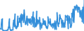 CN 28352500 /Exports /Unit = Prices (Euro/ton) /Partner: Austria /Reporter: Eur27_2020 /28352500:Calcium Hydrogenorthophosphate `dicalcium Phosphate`