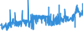 KN 28352990 /Exporte /Einheit = Preise (Euro/Tonne) /Partnerland: Rumaenien /Meldeland: Eur27_2020 /28352990:Phosphate (Ausg. Triammoniumphosphat, Mononatriumdihydrogenphosphat, Dinatriumhydrogenphosphat, Trinatriumphosphat Sowie Phosphate des Kaliums, des Calciums und des Quecksilbers)