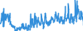 KN 28363000 /Exporte /Einheit = Preise (Euro/Tonne) /Partnerland: Ver.koenigreich /Meldeland: Eur27_2020 /28363000:Natriumhydrogencarbonat `natriumbicarbonat`