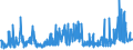 KN 28369917 /Exporte /Einheit = Preise (Euro/Tonne) /Partnerland: Portugal /Meldeland: Eur27_2020 /28369917:Carbonate; Ammoniumcarbonate, Einschl. Handelsübliches Ammoniumcarbonat Ammoniumcarbamat Enthaltend (Ausg. Dinatriumcarbonat, Natriumhydrogencarbonat [natriumbicarbonat], Kaliumcarbonate, Calciumcarbonat, Bariumcarbonat, Lithiumcarbonate, Strontiumcarbonat und Carbonate des Magnesiums und des Kupfers Sowie Anorganische Oder Organische Verbindungen von Quecksilber)