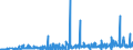 KN 28369917 /Exporte /Einheit = Preise (Euro/Tonne) /Partnerland: Slowenien /Meldeland: Eur27_2020 /28369917:Carbonate; Ammoniumcarbonate, Einschl. Handelsübliches Ammoniumcarbonat Ammoniumcarbamat Enthaltend (Ausg. Dinatriumcarbonat, Natriumhydrogencarbonat [natriumbicarbonat], Kaliumcarbonate, Calciumcarbonat, Bariumcarbonat, Lithiumcarbonate, Strontiumcarbonat und Carbonate des Magnesiums und des Kupfers Sowie Anorganische Oder Organische Verbindungen von Quecksilber)