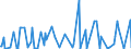 KN 28369918 /Exporte /Einheit = Preise (Euro/Tonne) /Partnerland: Schweiz /Meldeland: Europäische Union /28369918:Carbonate (Ausg. Ammoniumcarbonate, Einschl. Handelsbliches Ammoniumcarbonat, Dinatriumcarbonat, Natriumhydrogencarbonat [natriumbicarbonat], Kaliumcarbonate, Calciumcarbonat, Bariumcarbonat, Bleicarbonat, Lithiumcarbonate, Strontiumcarbonat und Carbonate des Magnesiums und des Kupfers)