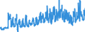 KN 28402090 /Exporte /Einheit = Preise (Euro/Tonne) /Partnerland: Frankreich /Meldeland: Eur27_2020 /28402090:Borate (Ausg. Natriumborate, Wasserfrei, und Dinatriumtetraborat [raffinierter Borax])