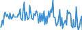 KN 28411000 /Exporte /Einheit = Preise (Euro/Tonne) /Partnerland: Ver.koenigreich /Meldeland: Europäische Union /28411000:Aluminate