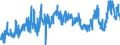 CN 2849 /Exports /Unit = Prices (Euro/ton) /Partner: France /Reporter: Eur27_2020 /2849:Carbides, Whether or not Chemically Defined