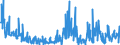 CN 2853 /Exports /Unit = Prices (Euro/ton) /Partner: Austria /Reporter: Eur27_2020 /2853:Phosphides, Whether or not Chemically Defined (Excl. Ferrophosphorus); Inorganic Compounds, Incl. Distilled or Conductivity Water and Water of Similar Purity, N.e.s.; Liquid Air, Whether or not Rare Gases Have Been Removed; Compressed Air; Amalgams (Excl. Amalgams of Precious Metals)